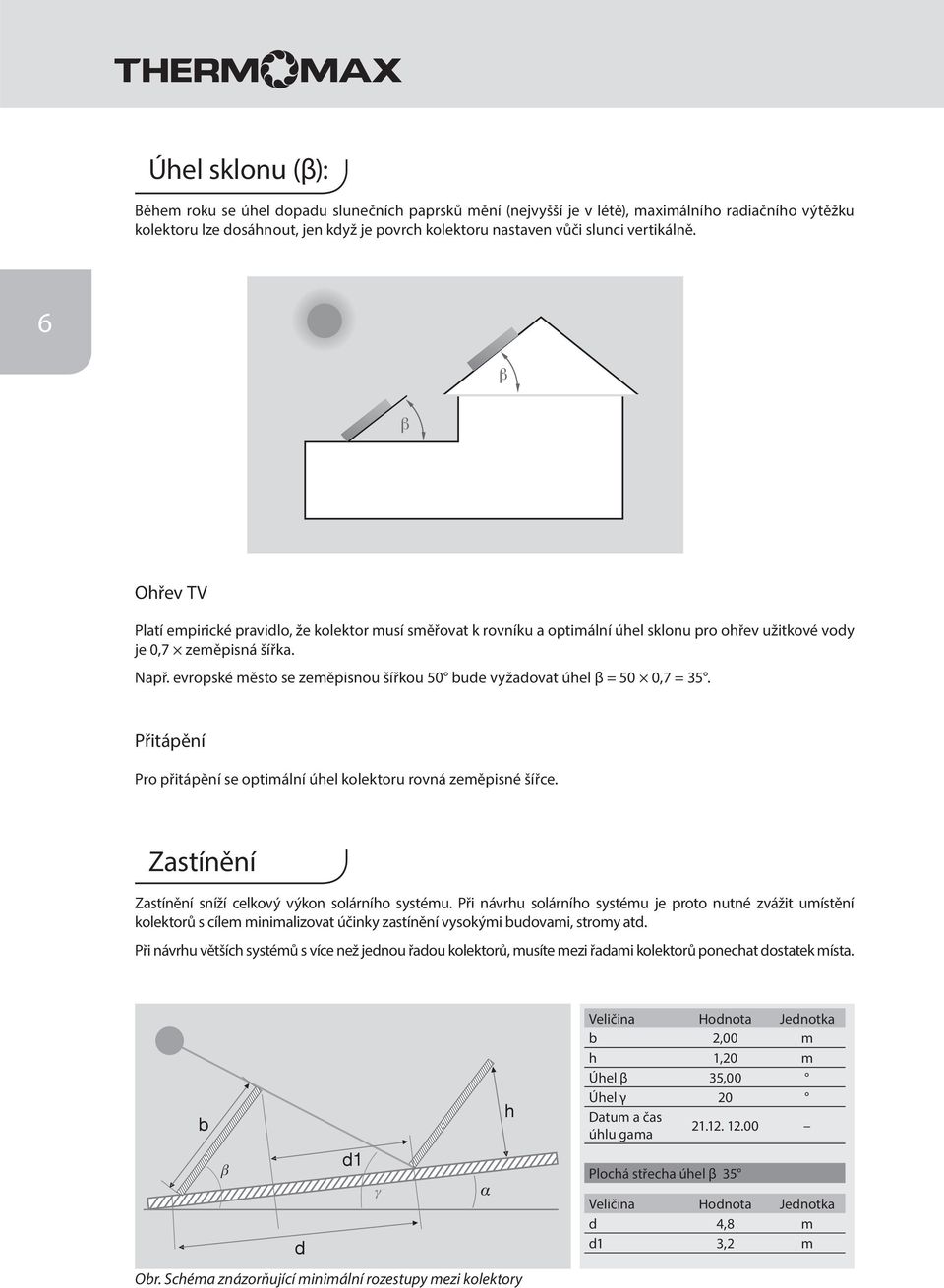 evropské město se zeměpisnou šířkou 50 bude vyžadovat úhel β = 50 0,7 = 35. Přitápění Pro přitápění se optimální úhel kolektoru rovná zeměpisné šířce.