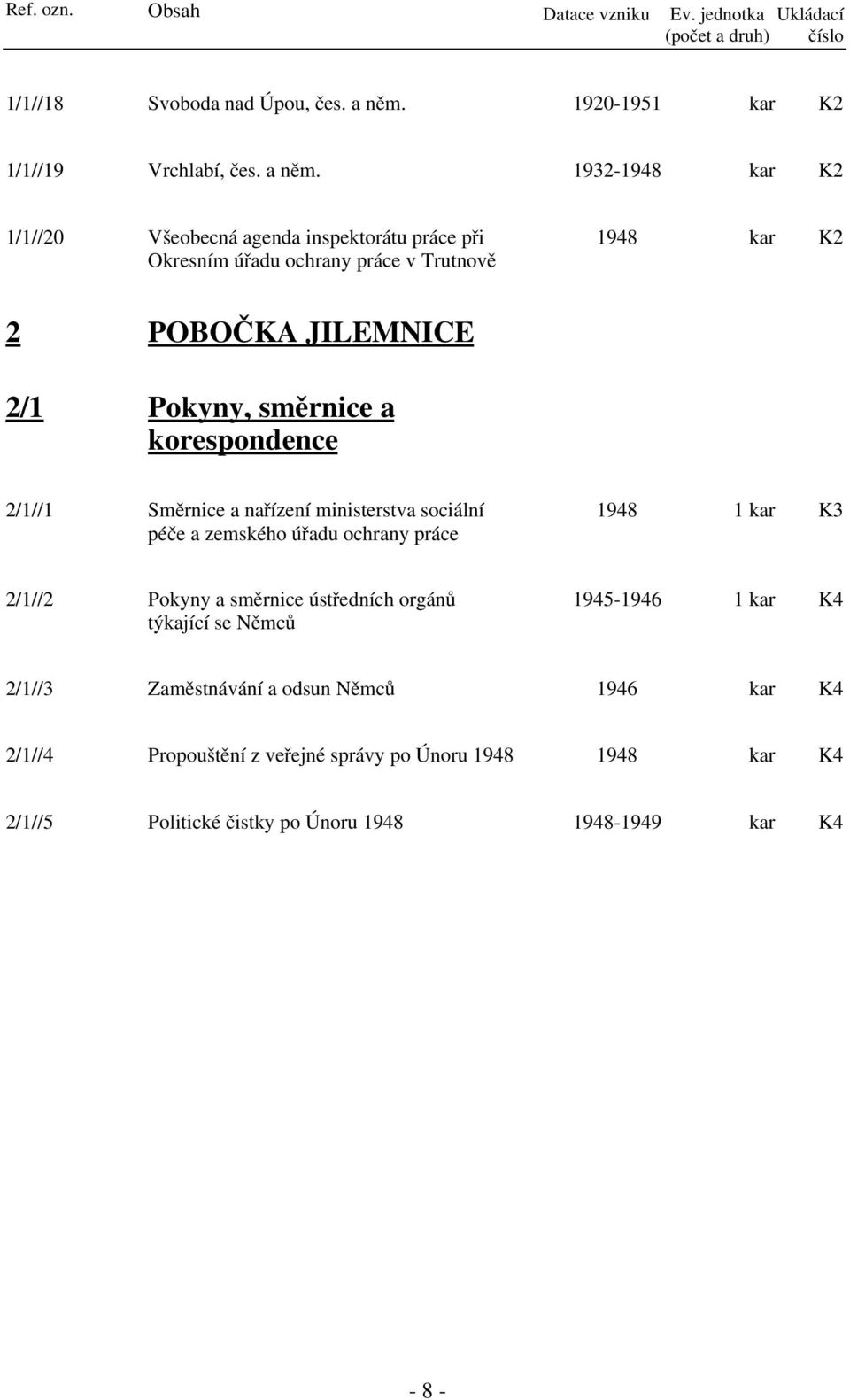 1932-1948 kar 1/1//20 Všeobecná agenda inspektorátu práce při Okresním úřadu ochrany práce v Trutnově 1948 kar 2 POBOČKA JILEMNICE 2/1 Pokyny, směrnice a