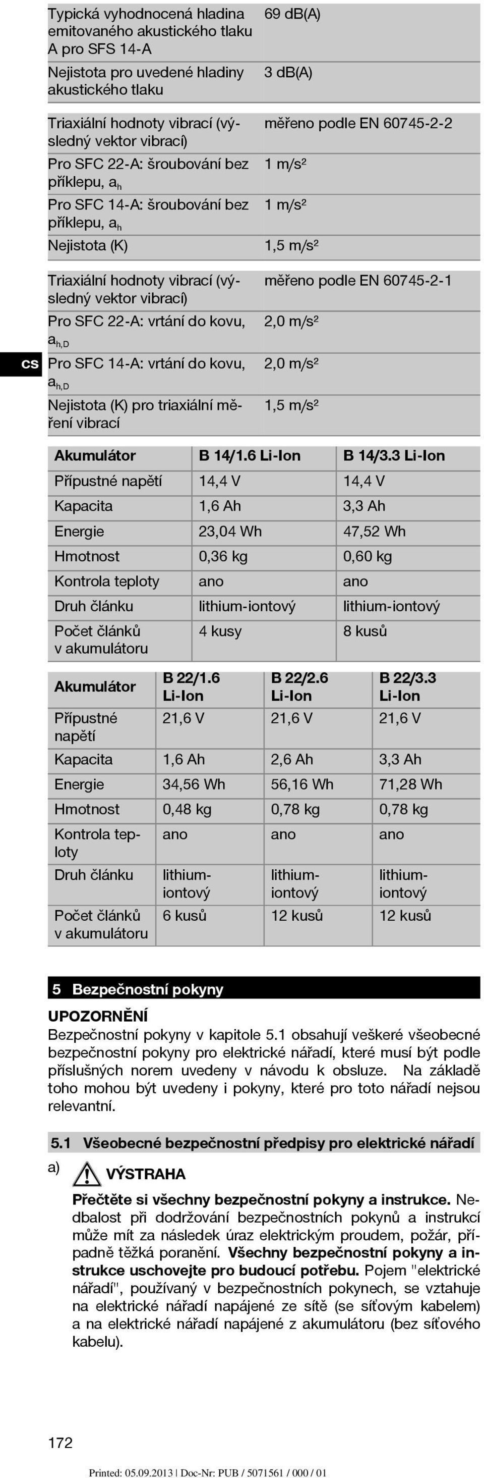 kovu, a h,d Nejistota (K) pro triaxiální měření vibrací měřeno podle EN 60745 2 2 1m/s² 1m/s² 1,5 m/s² měřeno podle EN 60745 2 1 2,0 m/s² 2,0 m/s² 1,5 m/s² Akumulátor B14/1.6Li Ion B14/3.