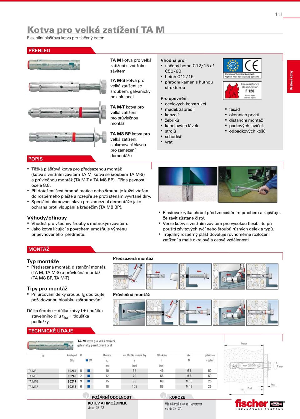 ocel TA M-T kotva pro velká zatížení pro průvlečnou TA M8 BP kotva pro velká zatížení, s ulamovací hlavou pro zamezení dee Vhodná pro: tlačený beton C12/15 až C50/60 beton C12/15 přírodní kámen s