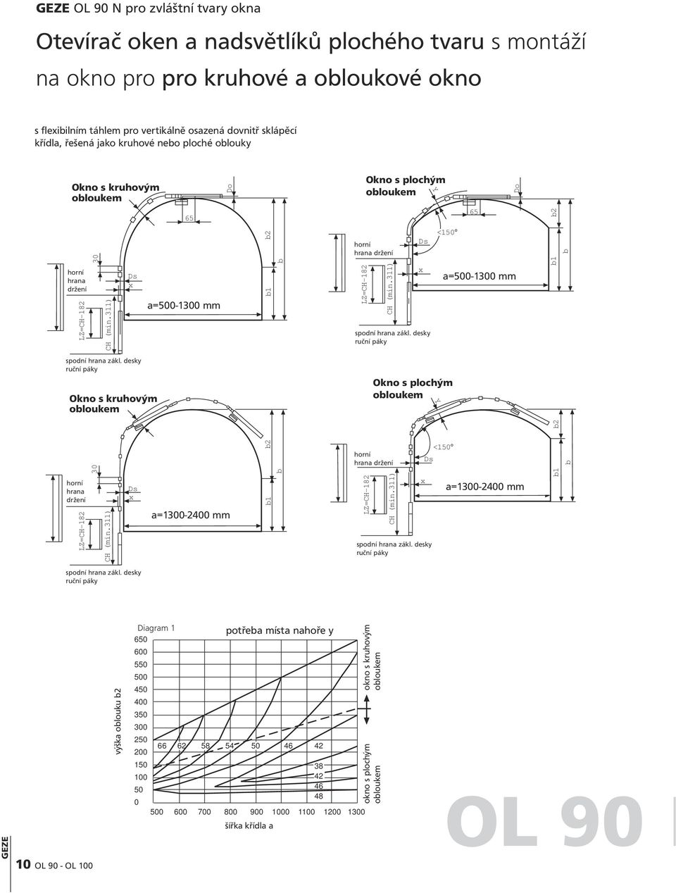 311) Ds x 65 Do a=500-1300 mm mm b2 b1 b LZ=CH-182 Okno s plochým obloukem horní hrana držení CH (min.311) Ds x spodní hrana zákl.