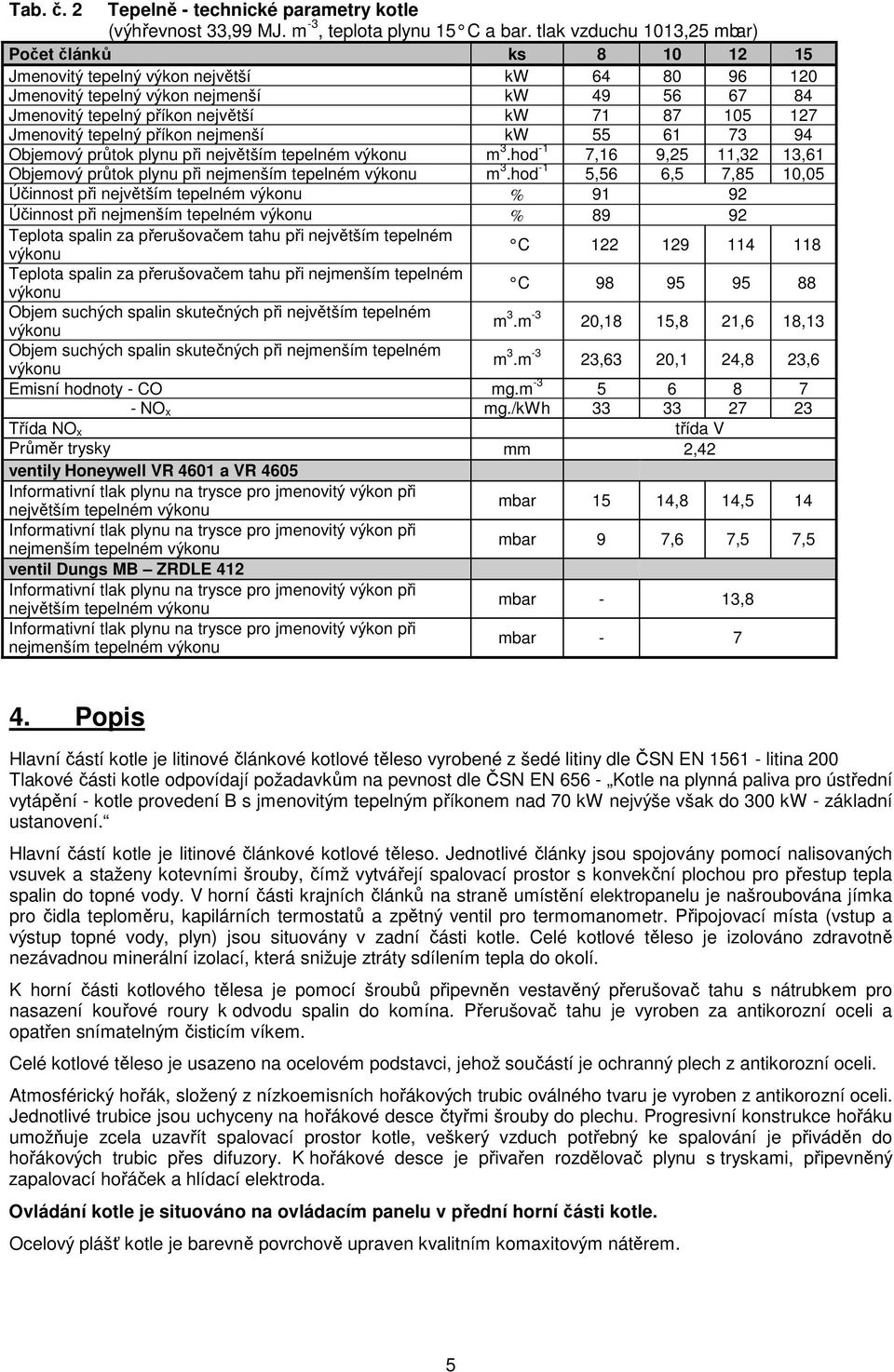 127 Jmenovitý tepelný příkon nejmenší kw 55 61 73 94 Objemový průtok plynu při největším tepelném výkonu m 3.hod -1 7,16 9,25 11,32 13,61 Objemový průtok plynu při nejmenším tepelném výkonu m 3.