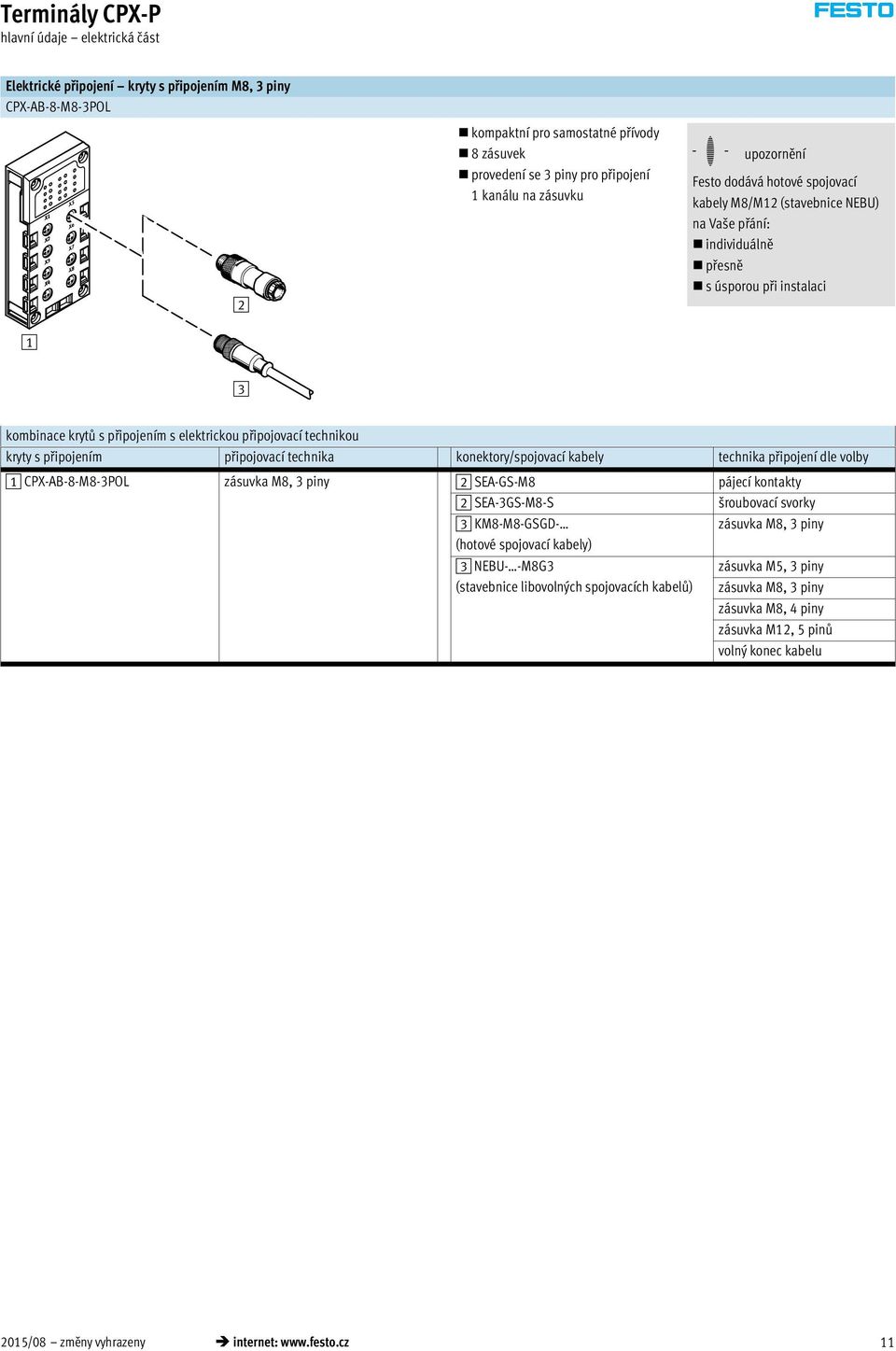 technikou kryty s připojením připojovací technika konektory/spojovací kabely technika připojení dle volby 1 CPX-AB-8-M8-3POL zásuvka M8, 3 piny 2 SEA-GS-M8 pájecí kontakty 2 SEA-3GS-M8-S šroubovací