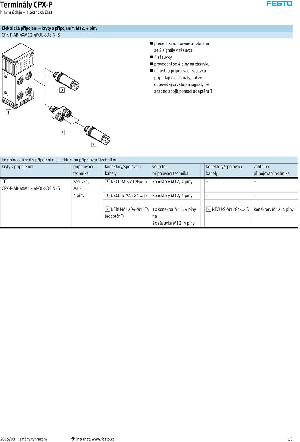 technikou kryty s připojením připojovací technika konektory/spojovací kabely volitelná připojovací technika konektory/spojovací kabely volitelná připojovací technika 1 CPX-P-AB-4XM12-4POL-8DE-N-IS