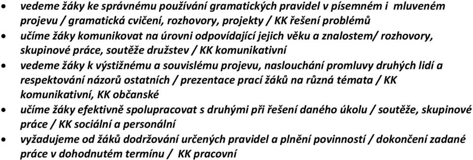 druhých lidí a respektování názorů ostatních / prezentace prací žáků na různá témata / KK komunikativní, KK občanské učíme žáky efektivně spolupracovat s druhými při řešení daného