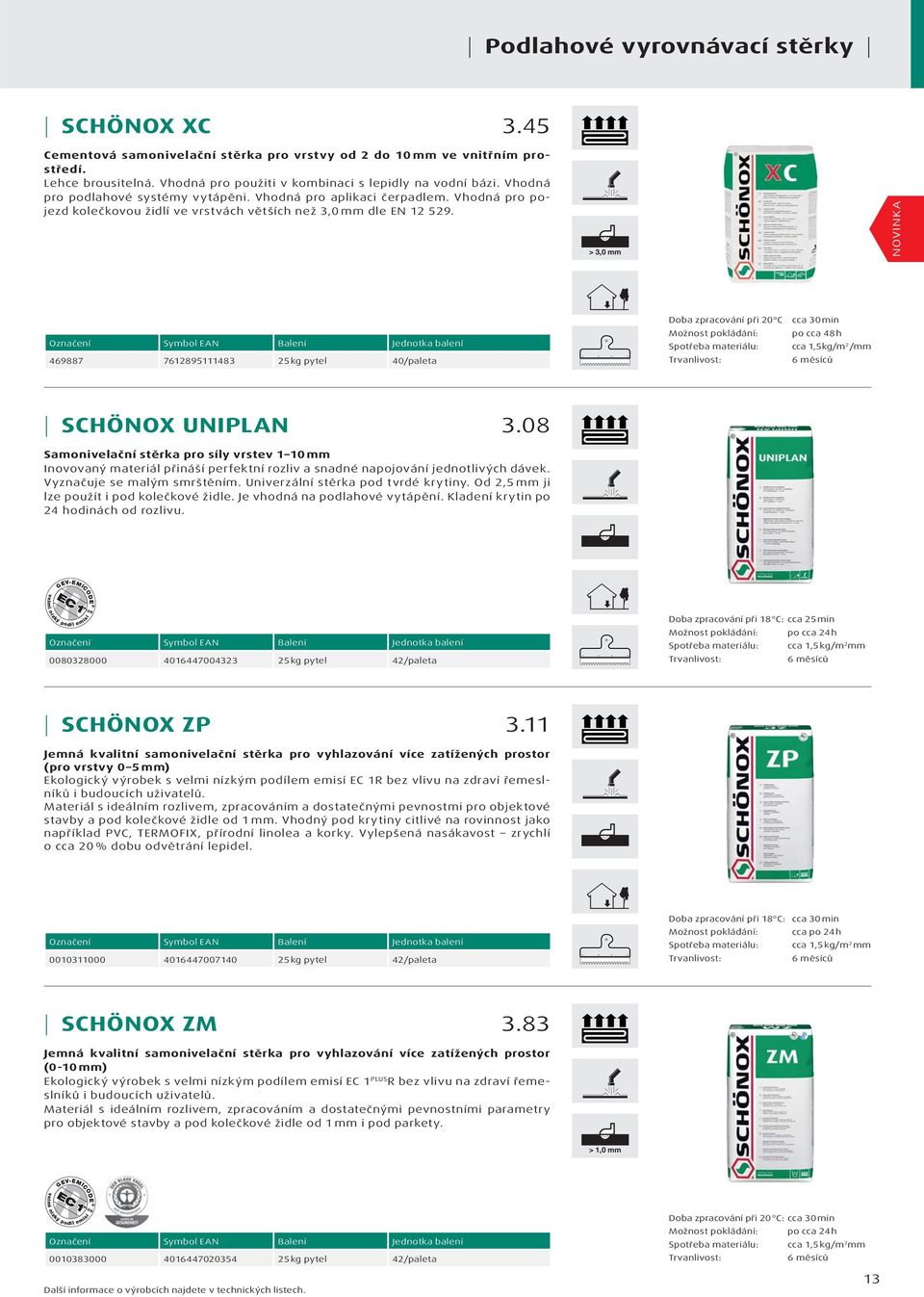 > 3,0 mm NOVINKA 469887 7612895111483 25 kg pytel 40/paleta Doba zpracování při 20 C Možnost pokládání: Spotřeba materiálu: cca 30 min po cca 48 h cca 1,5 kg/m 2 /mm SCHÖNOX UNIPLAN 3.