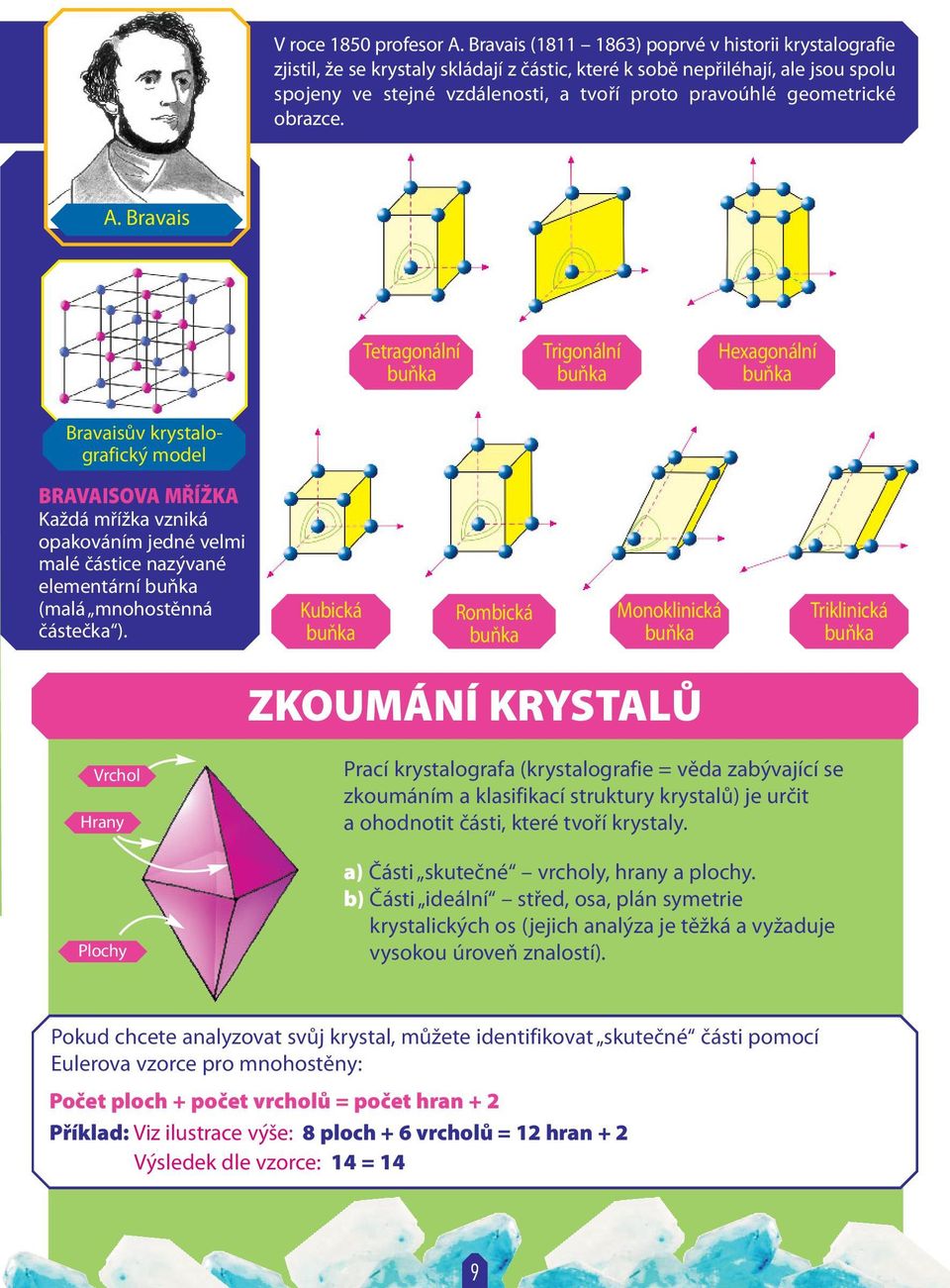 geometrické obrazce. A.