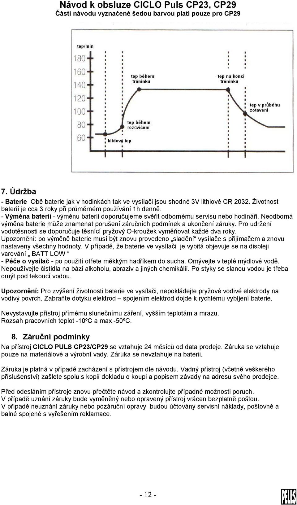 Pro udržení vodotěsnosti se doporučuje těsnící pryžový O-kroužek vyměňovat každé dva roky.