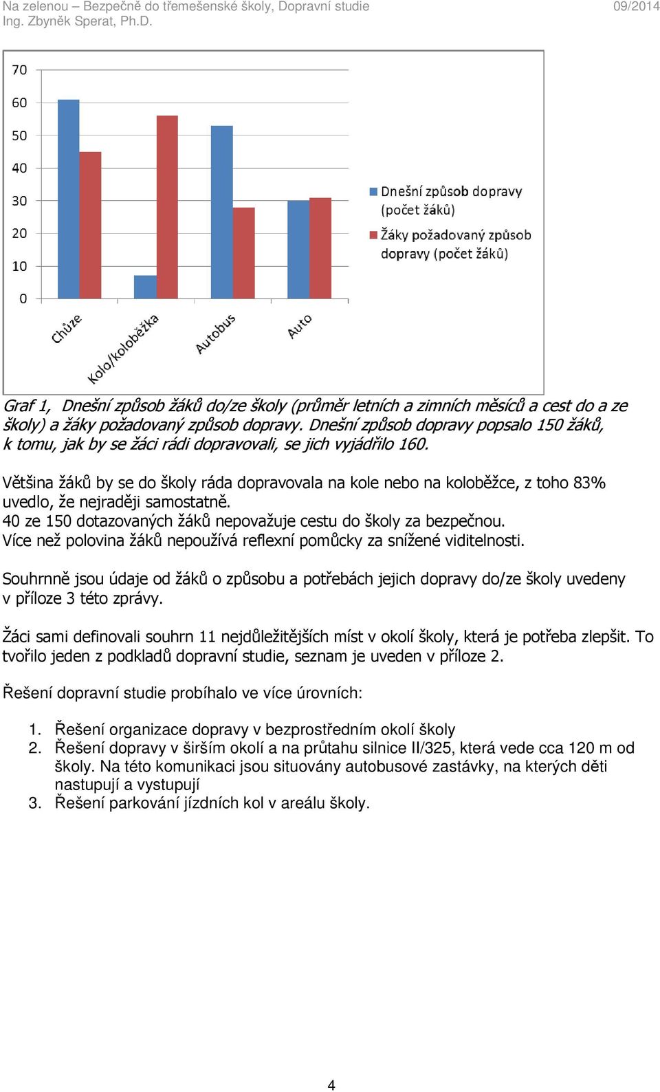 Většina žáků by se do školy ráda dopravovala na kole nebo na koloběžce, z toho 83% uvedlo, že nejraději samostatně. 40 ze 150 dotazovaných žáků nepovažuje cestu do školy za bezpečnou.