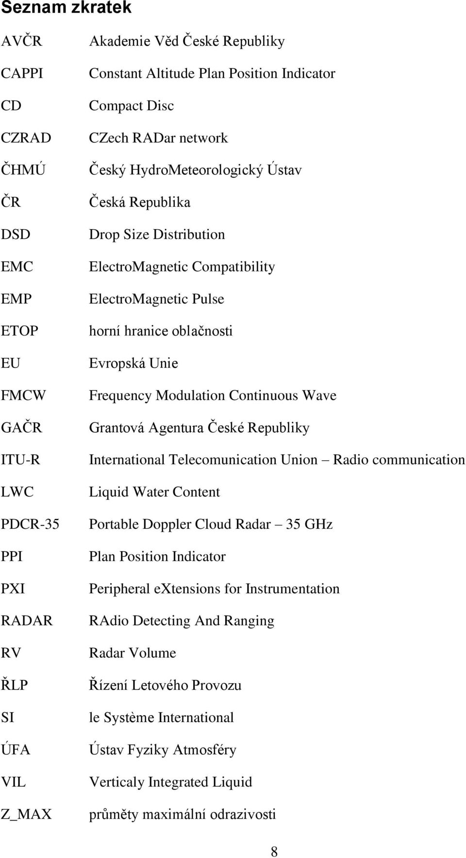 Frequency Modulation Continuous Wave Grantová Agentura České Republiky International Telecomunication Union Radio communication Liquid Water Content Portable Doppler Cloud Radar 35 GHz Plan Position