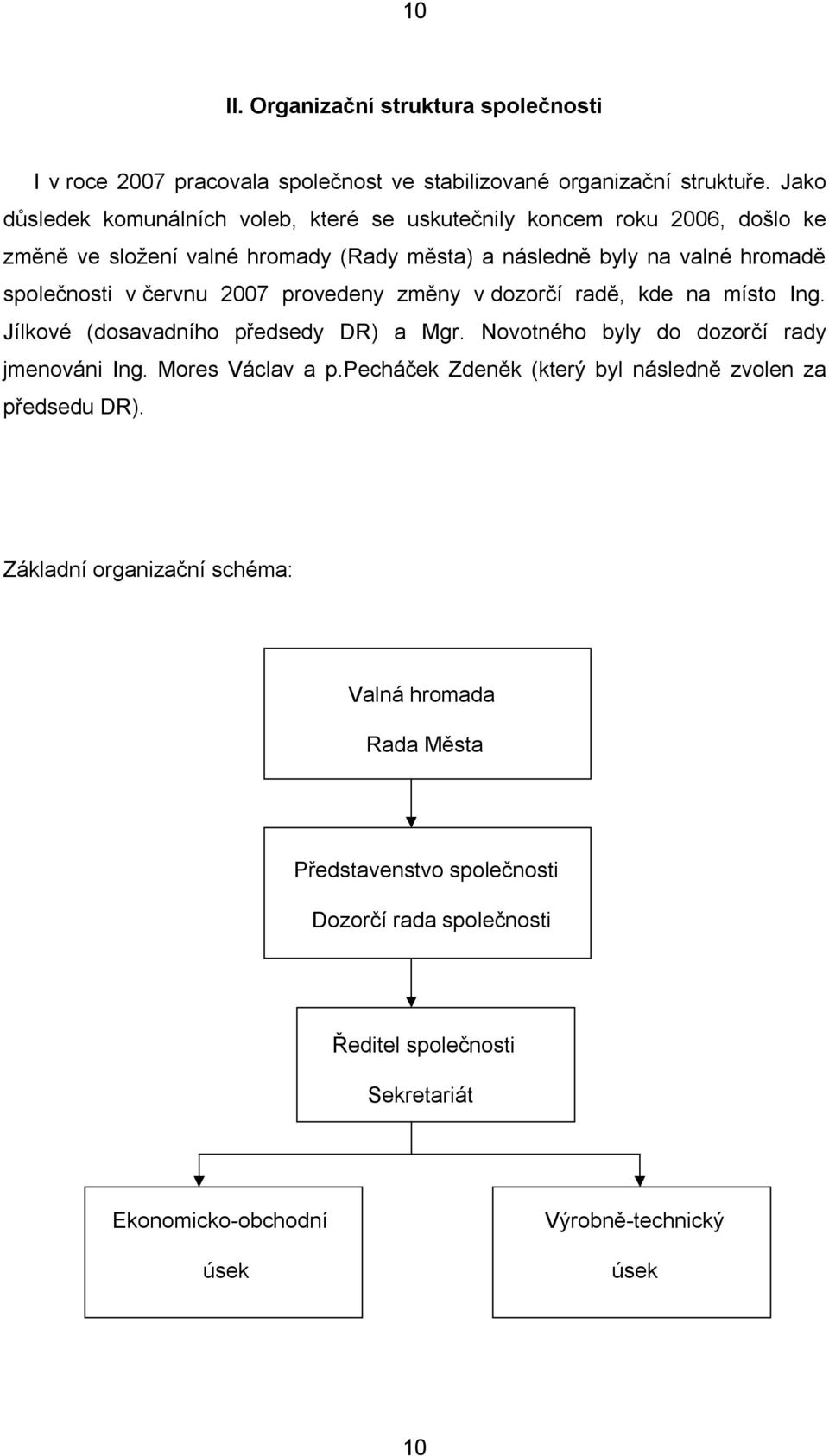 červnu 2007 provedeny změny v dozorčí radě, kde na místo Ing. Jílkové (dosavadního předsedy DR) a Mgr. Novotného byly do dozorčí rady jmenováni Ing. Mores Václav a p.
