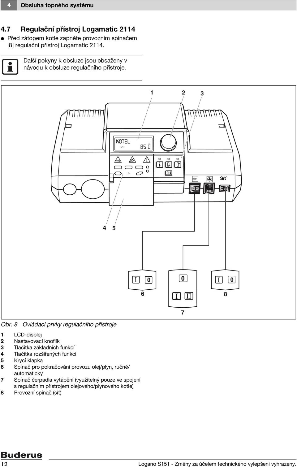 8 Ovládací prvky regulačního přístroje LCD-displej Nastavovací knoflík 3 Tlačítka základních funkcí 4 Tlačítka rozšířených funkcí 5 Krycí klapka 6 Spínač pro pokračování