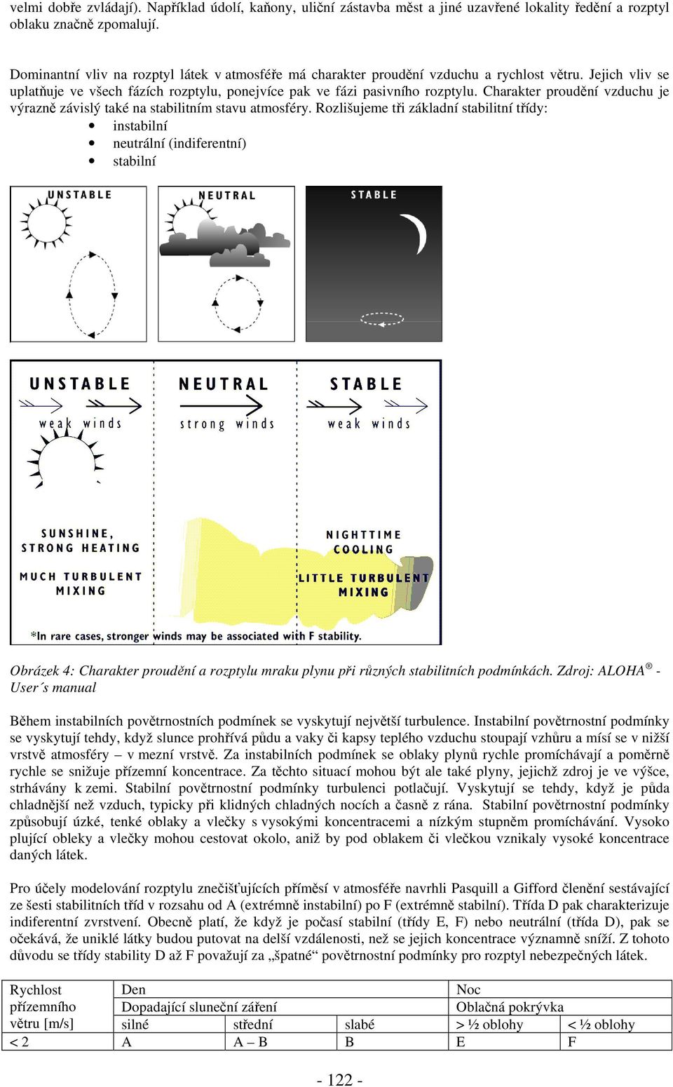 Charakter proudění vzduchu je výrazně závislý také na stabilitním stavu atmosféry.