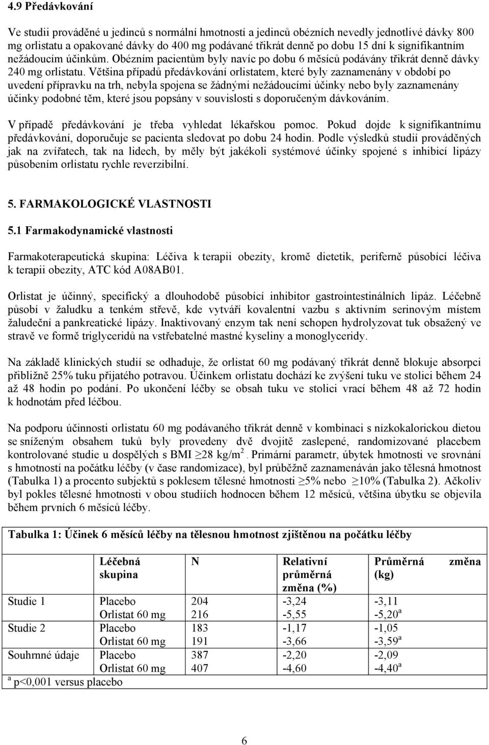 Většina případů předávkování orlistatem, které byly zaznamenány v období po uvedení přípravku na trh, nebyla spojena se žádnými nežádoucími účinky nebo byly zaznamenány účinky podobné těm, které jsou