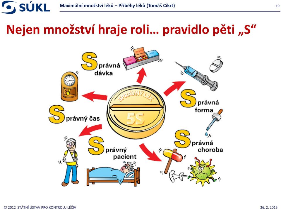 Cikrt) 19 Nejen