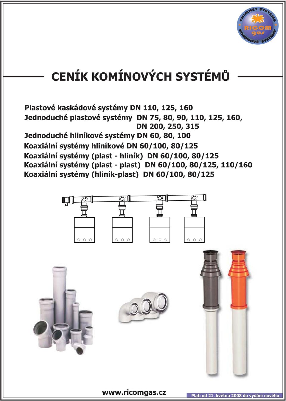 80/25 Koaxiální systémy (plast - hliník) 60/00, 80/25 Koaxiální systémy (plast - plast) 60/00, 80/25,