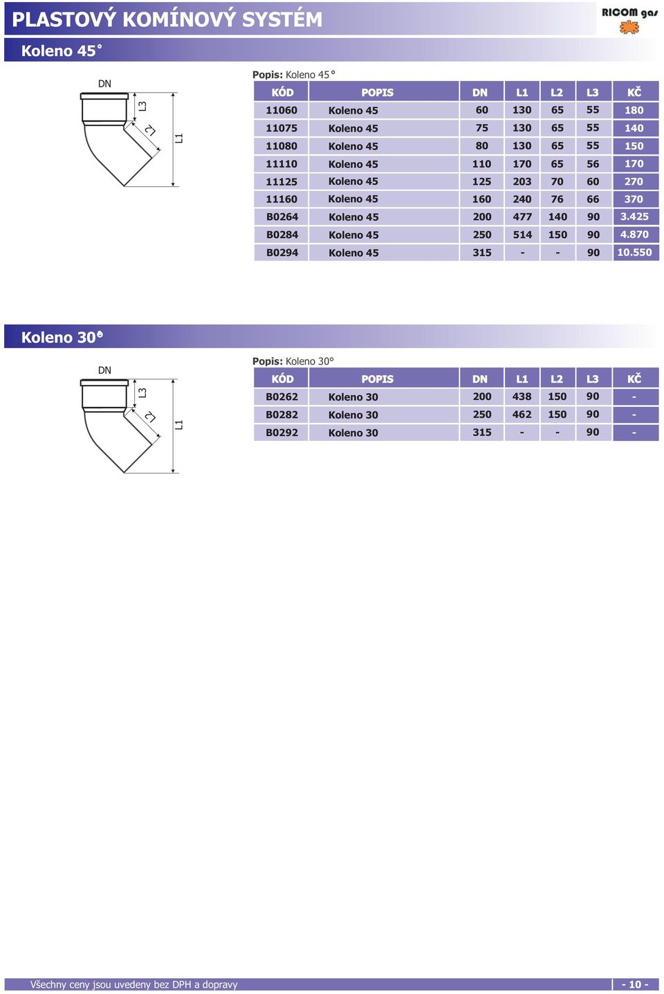 B0264 Koleno 45 200 477 40 90 3.425 B0284 Koleno 45 250 54 50 90 4.870 B0294 Koleno 45 35 - - 90 0.