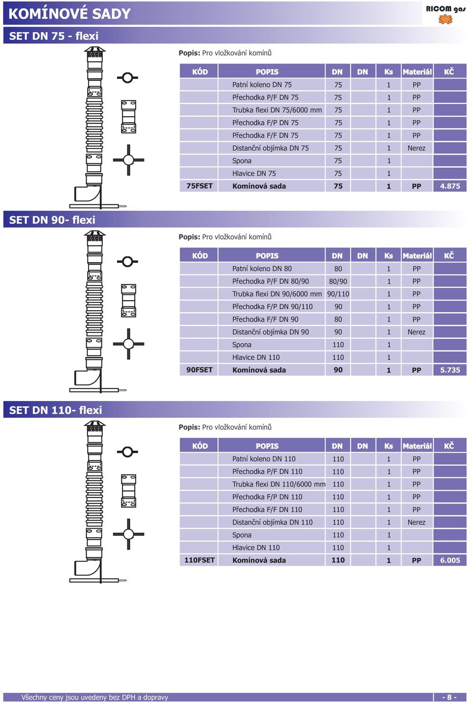 875 75 75 PP PP PP PP SET 90- flexi Popis: Pro vlo kování komínù KÓD POPIS Ks Materiál Patní koleno 80 80 Pøechodka P/F 80/90 80/90 Trubka flexi 90/6000 mm Pøechodka F/P 90/0 Pøechodka F/F 90 90/0 80