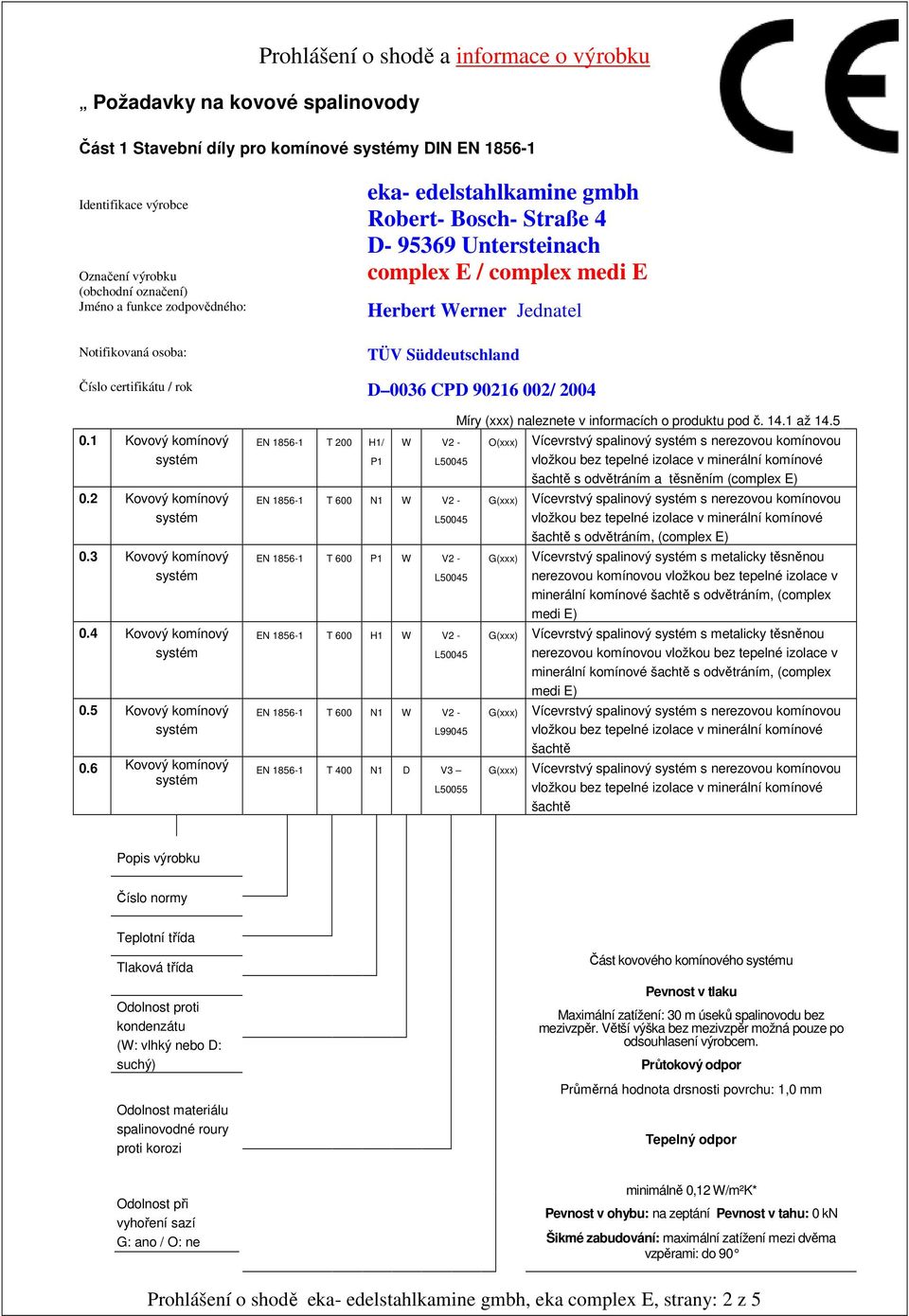 rok D 0036 CPD 90216 002/ 2004 0.1 Kovový komínový 0.2 Kovový komínový 0.3 Kovový komínový 0.4 Kovový komínový 0.5 Kovový komínový 0.