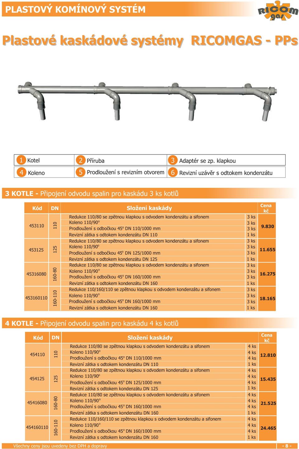 60-80 60-0 Redukce 0/80 se zpětnou klapkou s odvodem kondenzátu a sifonem Koleno 0/90 o o Prodloužení s odbočkou 45 DN 0/000 mm Revizní zátka s odtokem kondenzátu DN 0 Redukce 0/80 se zpětnou klapkou