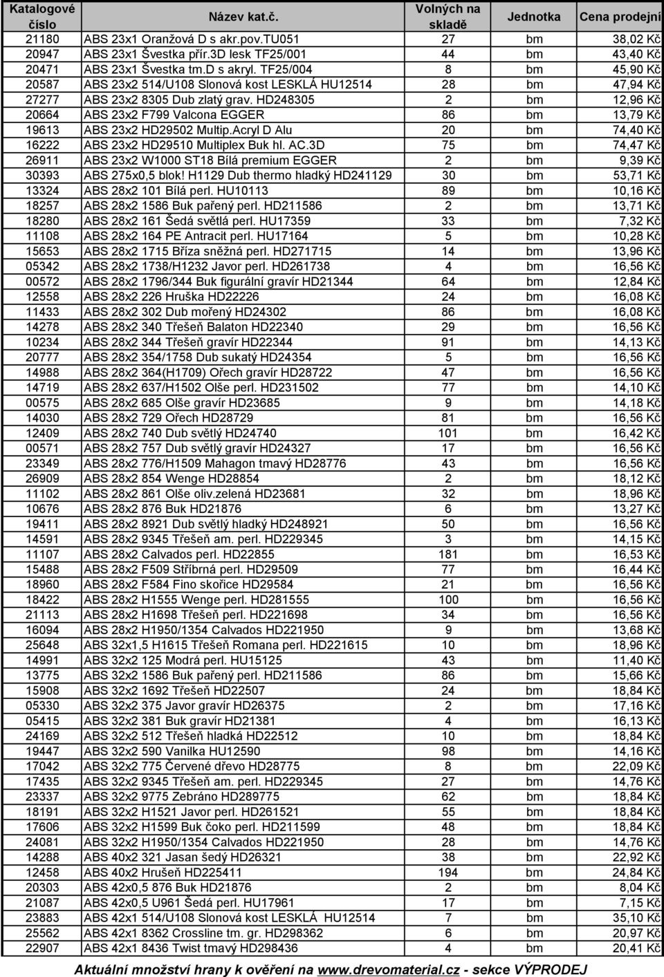 HD248305 2 bm 12,96 Kč 20664 ABS 23x2 F799 Valcona EGGER 86 bm 13,79 Kč 19613 ABS 23x2 HD29502 Multip.Acryl D Alu 20 bm 74,40 Kč 16222 ABS 23x2 HD29510 Multiplex Buk hl. AC.