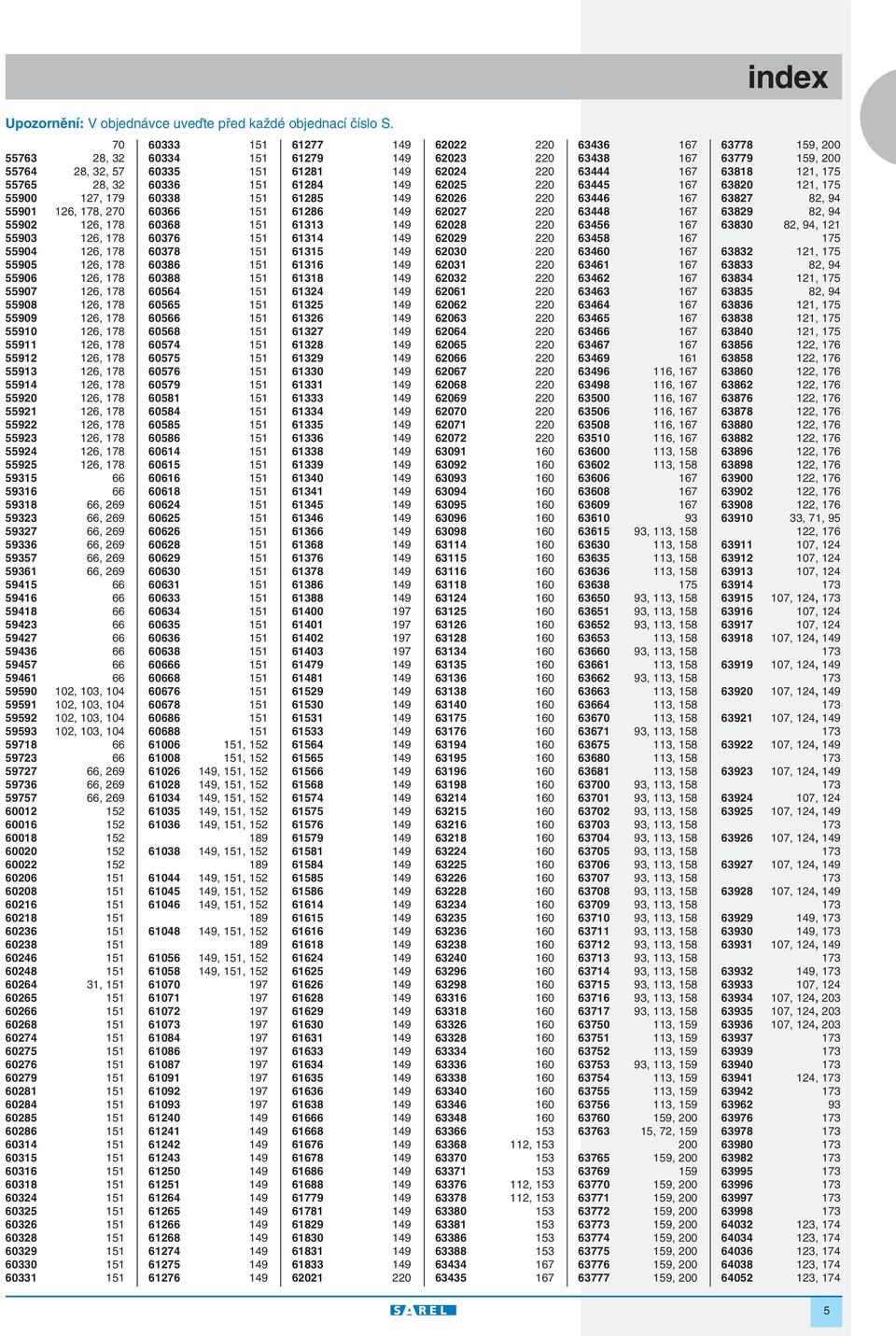 66, 269 59323 66, 269 59327 66, 269 59336 66, 269 59357 66, 269 59361 66, 269 59415 66 59416 66 59418 66 59423 66 59427 66 59436 66 59457 66 59461 66 59590 102, 103, 104 59591 102, 103, 104 59592