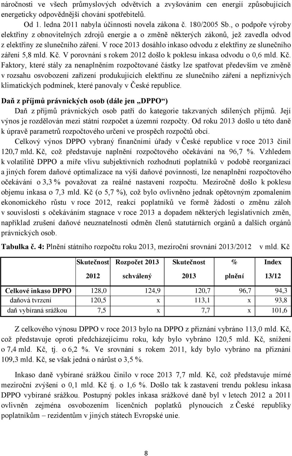 V roce 2013 dosáhlo inkaso odvodu z elektřiny ze slunečního záření 5,8 mld. Kč.