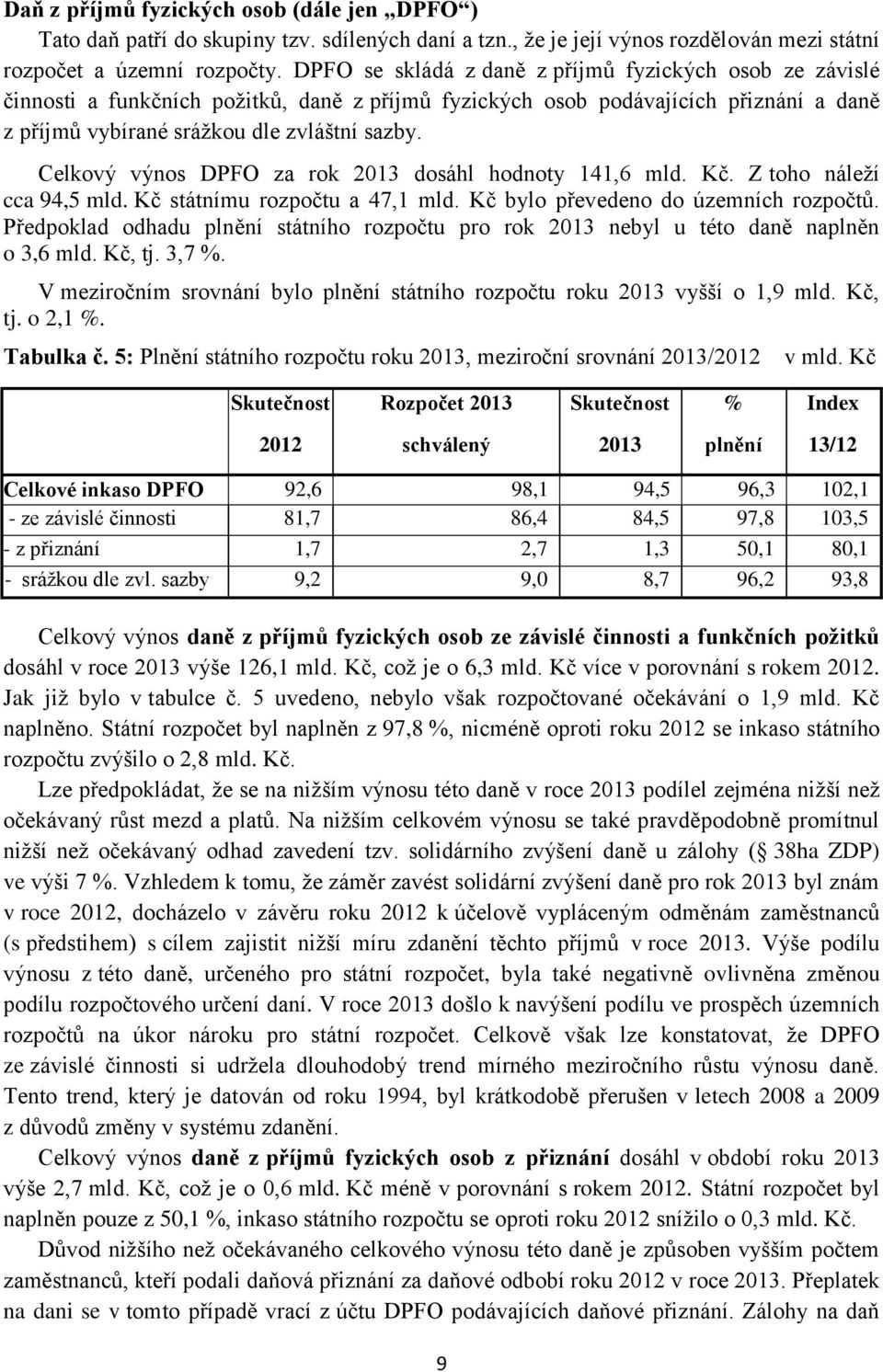 Celkový výnos DPFO za rok 2013 dosáhl hodnoty 141,6 mld. Kč. Z toho náleží cca 94,5 mld. Kč státnímu rozpočtu a 47,1 mld. Kč bylo převedeno do územních rozpočtů.