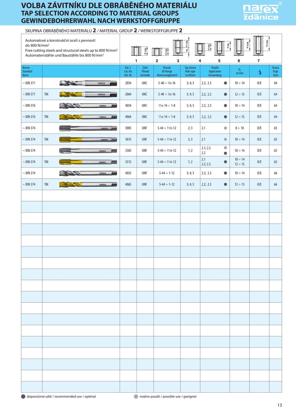 Závit Thread Gewinde Rozsah Ø-Range Abmessungbereich Typ otvoru Hole type Lochform Použití Application Anwendung Vc m/min Strana Page Seite ~ DIN 371 2054 UNC 5-40 3/8-16 3; 4; 5 2.2; 2.