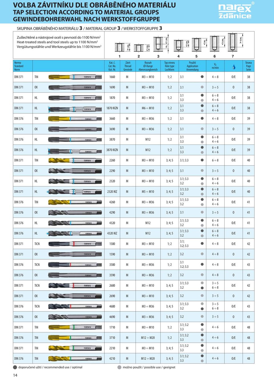 Závit Thread Gewinde Rozsah Ø-Range Abmessungbereich Typ otvoru Hole type Lochform Použití Application Anwendung Vc m/min Strana Page Seite DIN 371 TiN 1660 M M3 M10 1; 2 3.