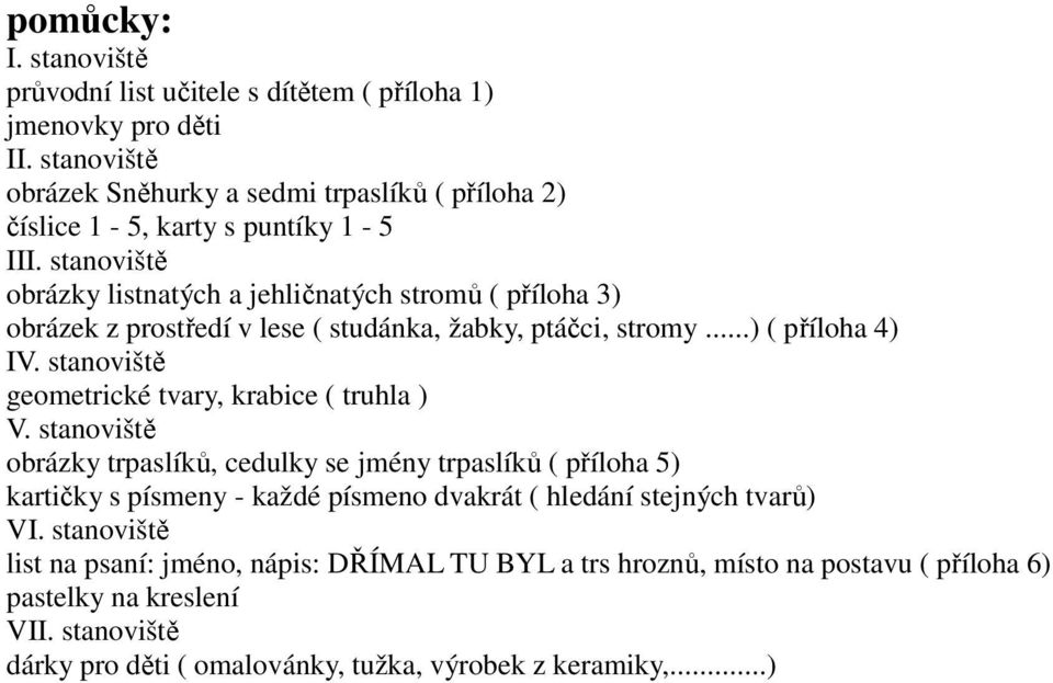 stanoviště obrázky listnatých a jehličnatých stromů ( příloha 3) obrázek z prostředí v lese ( studánka, žabky, ptáčci, stromy...) ( příloha 4) IV.