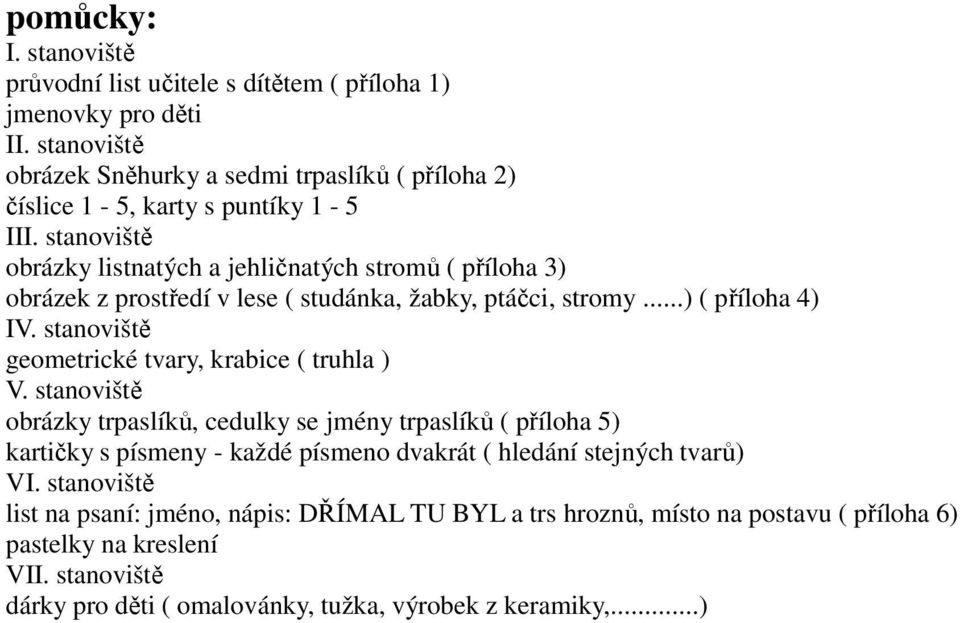 stanoviště obrázky listnatých a jehličnatých stromů ( příloha 3) obrázek z prostředí v lese ( studánka, žabky, ptáčci, stromy...) ( příloha 4) IV.