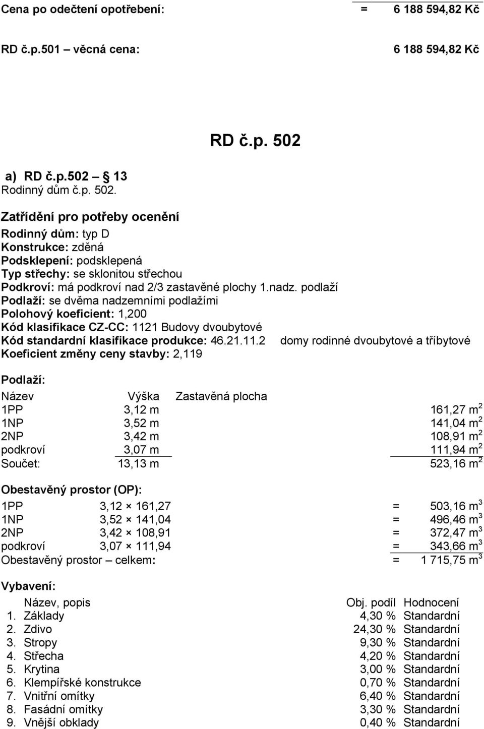 Zatřídění pro potřeby ocenění Rodinný dům: typ D Konstrukce: zděná Podsklepení: podsklepená Typ střechy: se sklonitou střechou Podkroví: má podkroví nad 2/3 zastavěné plochy 1.nadz.