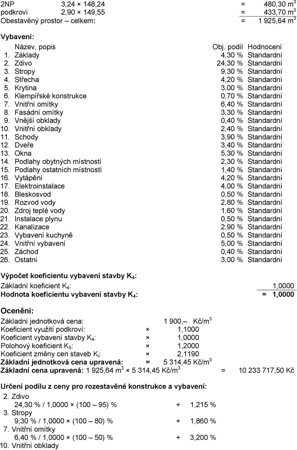 Fasádní omítky 3,30 % Standardní 9. Vnější obklady 0,40 % Standardní 10. Vnitřní obklady 2,40 % Standardní 11. Schody 3,90 % Standardní 12. Dveře 3,40 % Standardní 13. Okna 5,30 % Standardní 14.
