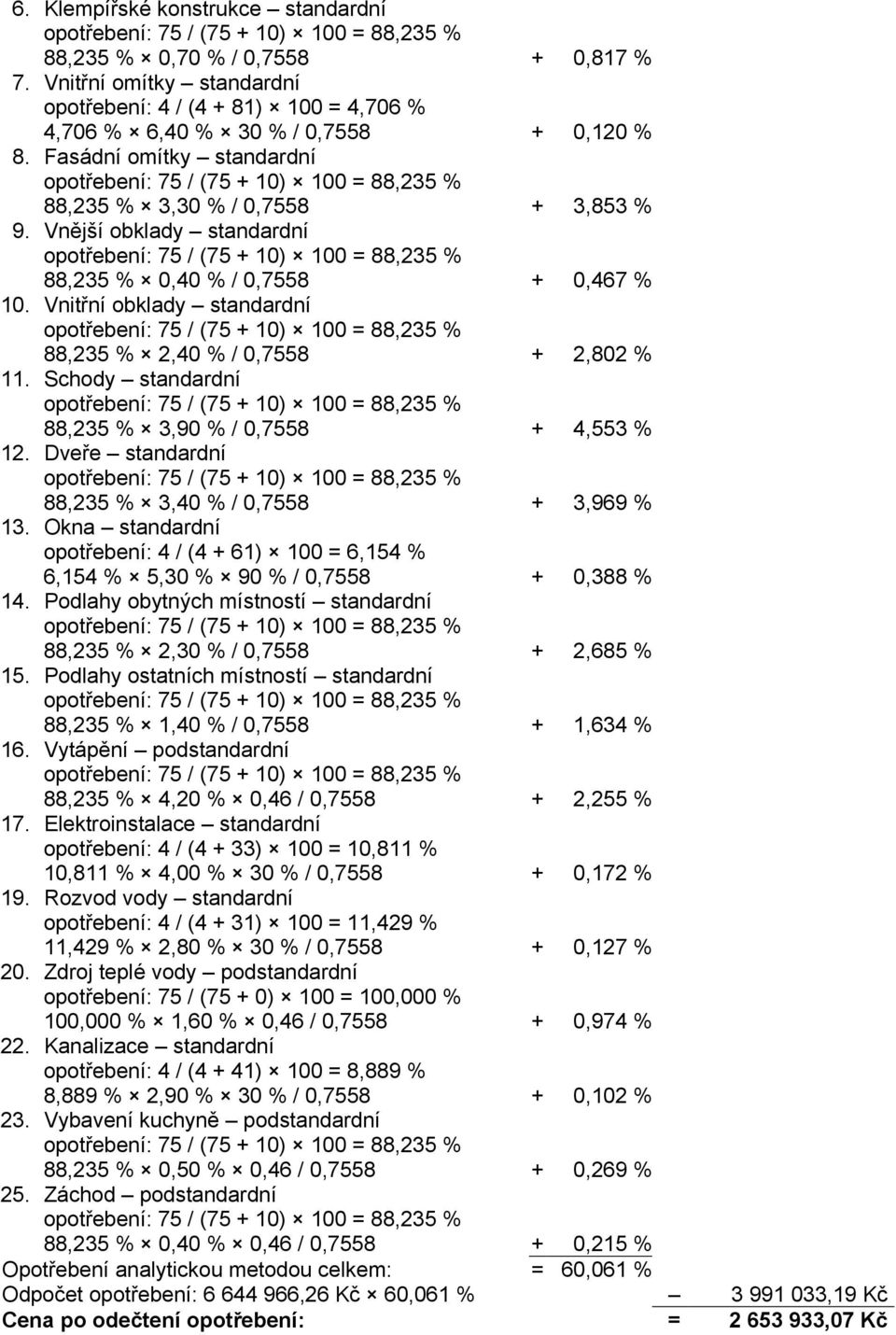 Schody standardní 88,235 % 3,90 % / 0,7558 + 4,553 % 12. Dveře standardní 88,235 % 3,40 % / 0,7558 + 3,969 % 13.