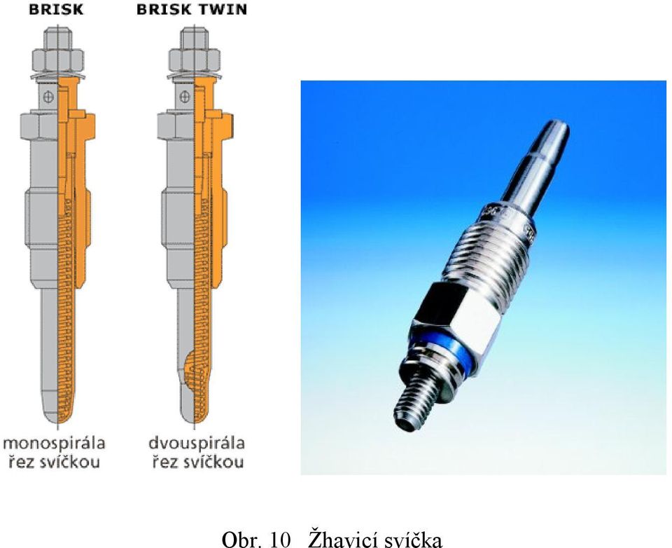 svíčka