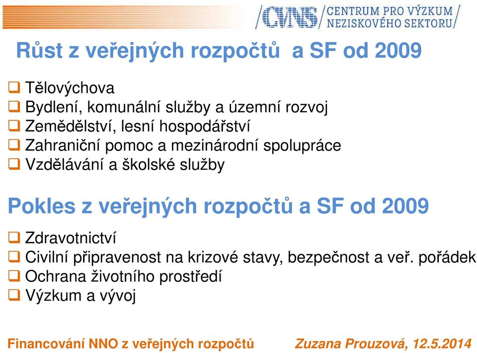 Vzdělávání a školské služby Pokles z veřejných rozpočtů a SF od 2009 Zdravotnictví