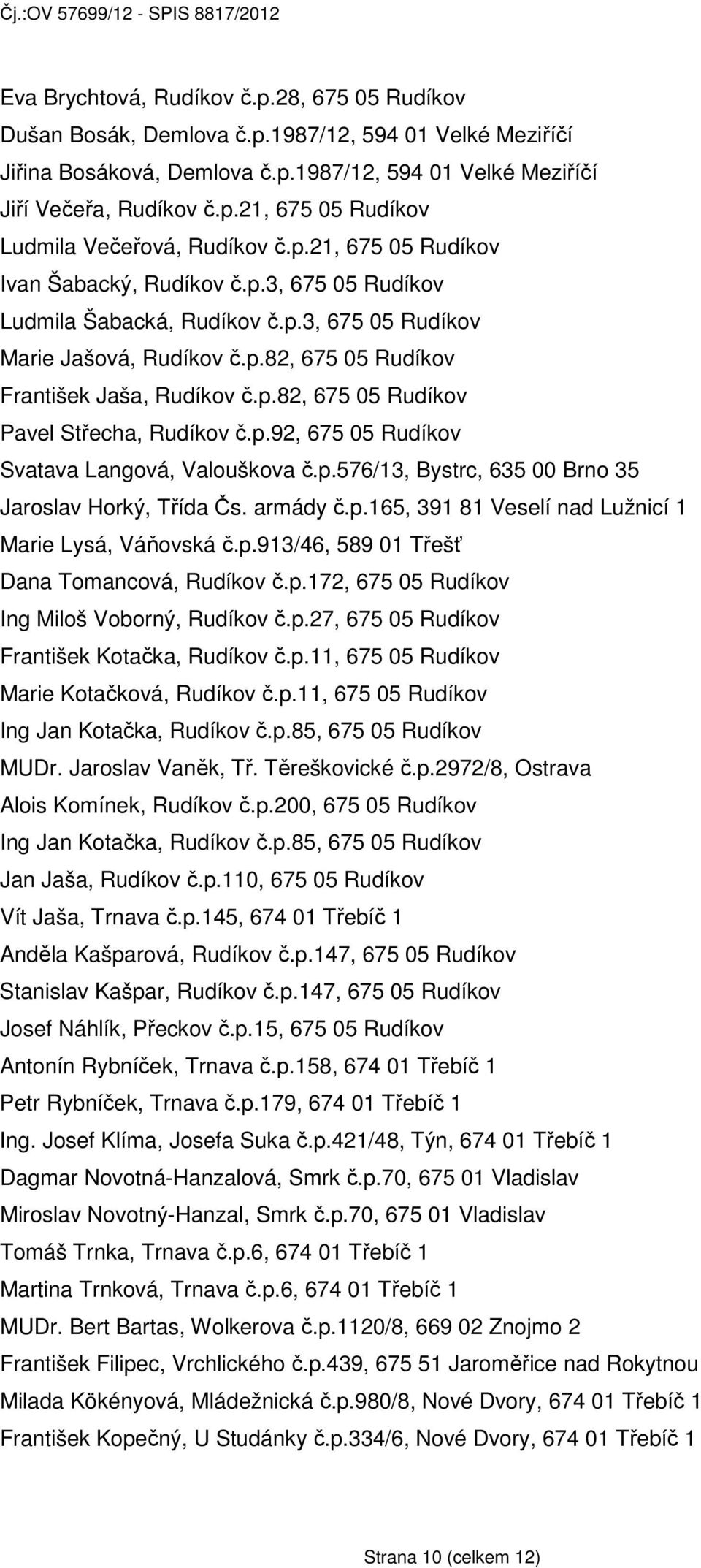 p.92, 675 05 Rudíkov Svatava Langová, Valouškova č.p.576/13, Bystrc, 635 00 Brno 35 Jaroslav Horký, Třída Čs. armády č.p.165, 391 81 Veselí nad Lužnicí 1 Marie Lysá, Váňovská č.p.913/46, 589 01 Třešť Dana Tomancová, Rudíkov č.