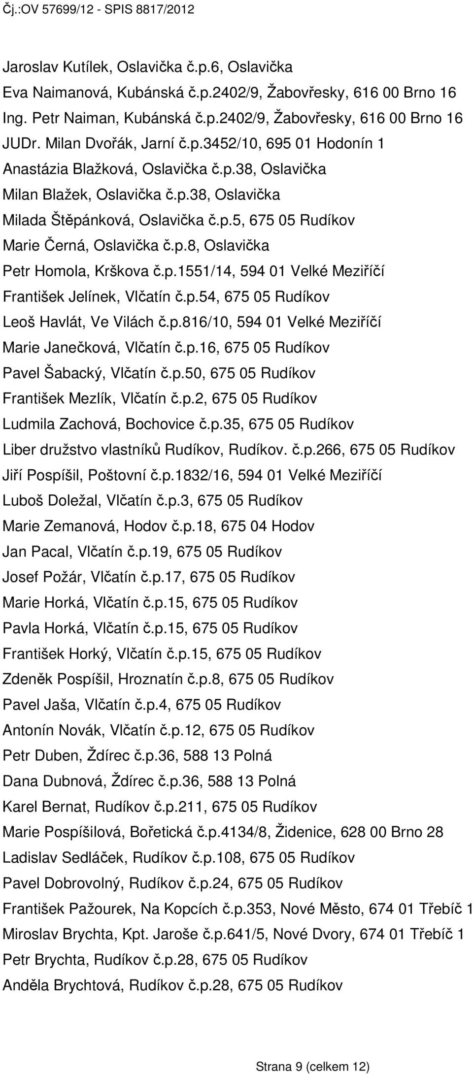 p.8, Oslavička Petr Homola, Krškova č.p.1551/14, 594 01 Velké Meziříčí František Jelínek, Vlčatín č.p.54, 675 05 Rudíkov Leoš Havlát, Ve Vilách č.p.816/10, 594 01 Velké Meziříčí Marie Janečková, Vlčatín č.