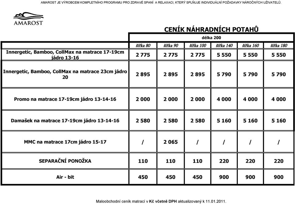 Promo na matrace 17-19cm jádro 13-14-16 2 000 2 000 2 000 4 000 4 000 4 000 Damašek na matrace 17-19cm jádro 13-14-16 2 580 2 580 2 580