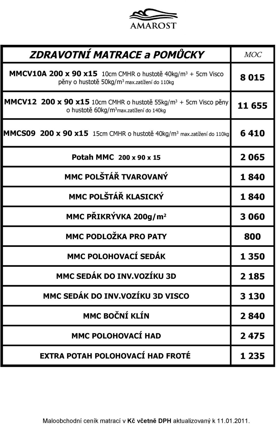 zatížení do 140kg 11 655 MMCS09 200 x 90 x15 15cm CMHR o hustotě 40kg/m 3 max.