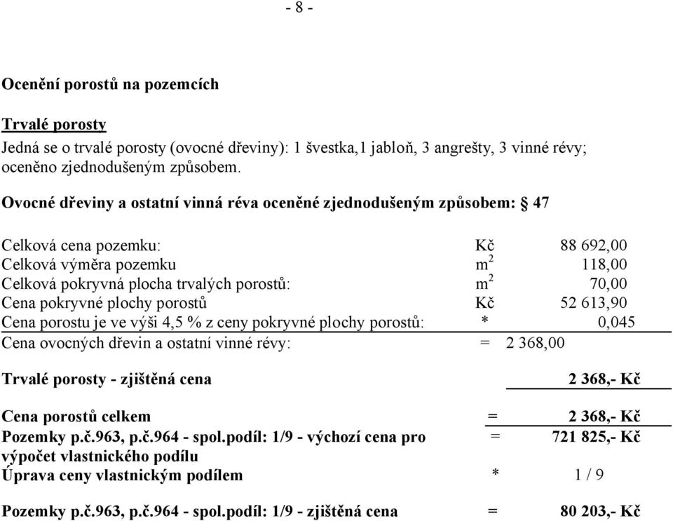 je ve výši 4,5 % z ceny pokryvné plochy porostů: Cena ovocných dřevin a ostatní vinné révy: Kč 88 692,00 2 m 118,00 m2 7 Kč 52 613,90 * 0,045 2 368,00 Trvalé porosty - zjištěná cena 2 368,- Kč Cena