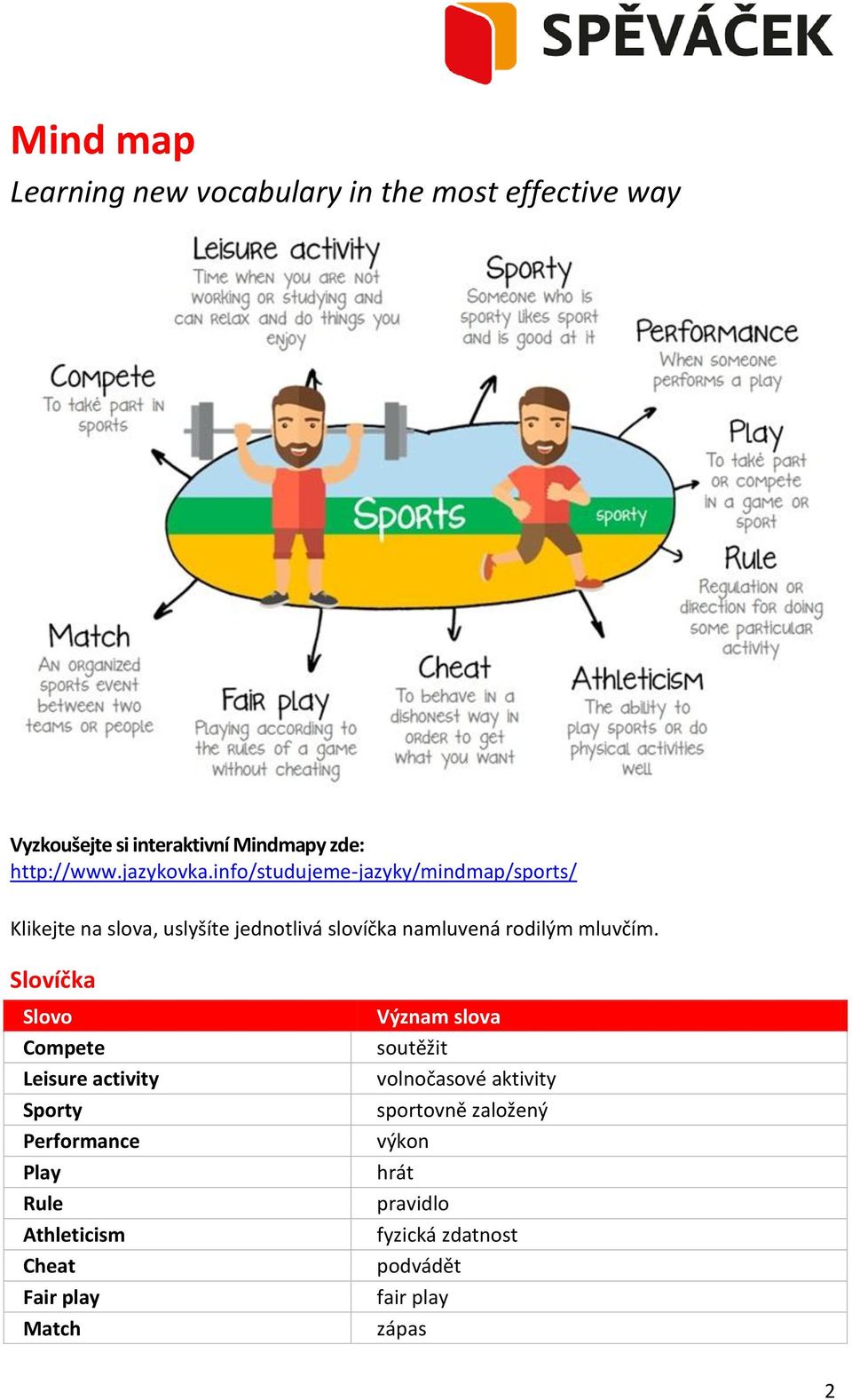 info/studujeme-jazyky/mindmap/sports/ Klikejte na slova, uslyšíte jednotlivá slovíčka namluvená rodilým mluvčím.