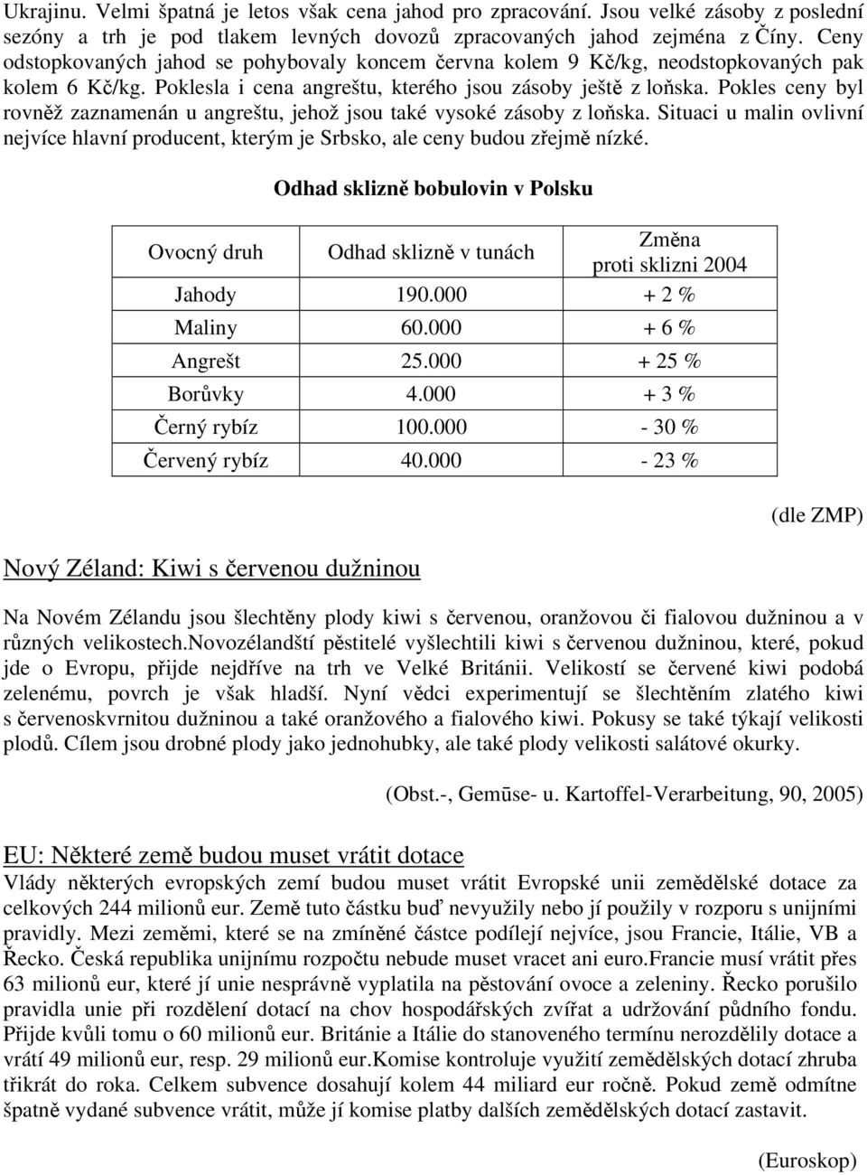 Pokles ceny byl rovněž zaznamenán u angreštu, jehož jsou také vysoké zásoby z loňska. Situaci u malin ovlivní nejvíce hlavní producent, kterým je Srbsko, ale ceny budou zřejmě nízké.