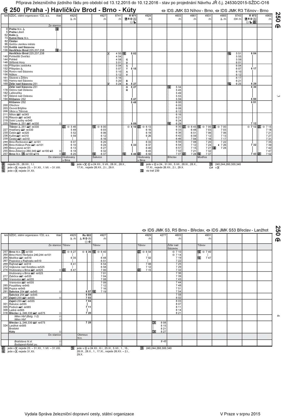 @*; 9 Golčův Jeníkov město?@*; 120 Světlá nad Sázavou?@*; 13 Havlíčkův Brod 225,237,238 :7*B Havlíčkův Brod 225,237,238 * 4 50 C8* 5 02 CD* 5 51 04 140 Pohledští Dvořáci E* 4 54 E*?@@ E* 5 55?