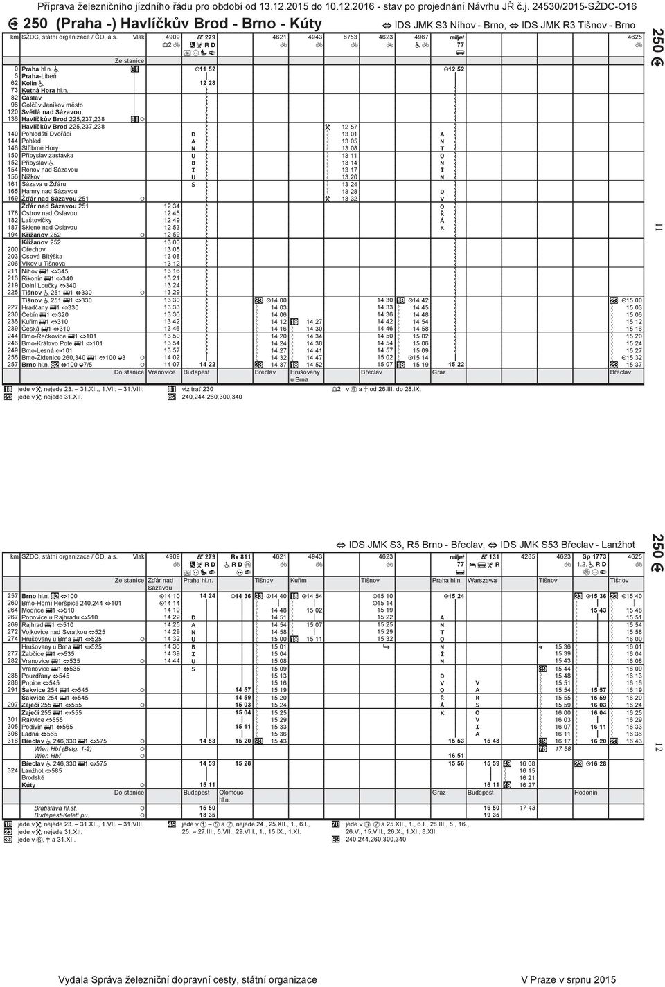 @@ 73 Kutná Hora hln?@*; A@@ A@@ 82 Čáslav?@*; A@@ A@@ 9 Golčův Jeníkov město?@*; A@@ A@@ 120 Světlá nad Sázavou?