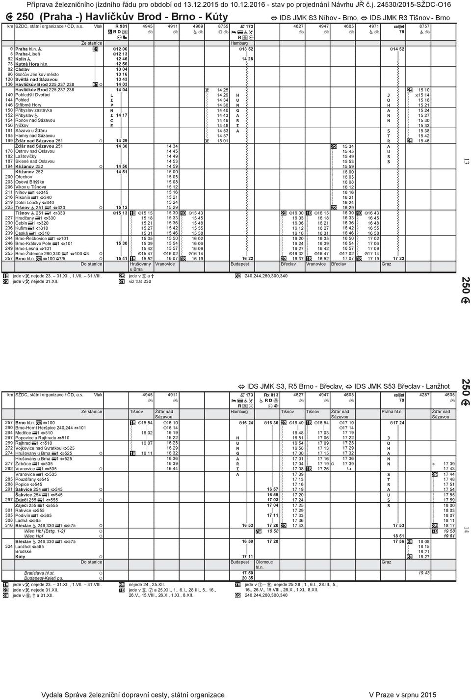 @@?@@ 2 Kolín 9**?@*; 12 4 14 28?@@ 73 Kutná Hora hln?@*; 12 5 A@@ A@@ 82 Čáslav?@*; 13 04 A@@ A@@ 9 Golčův Jeníkov město?@*; 13 1 A@@ A@@ 120 Světlá nad Sázavou?
