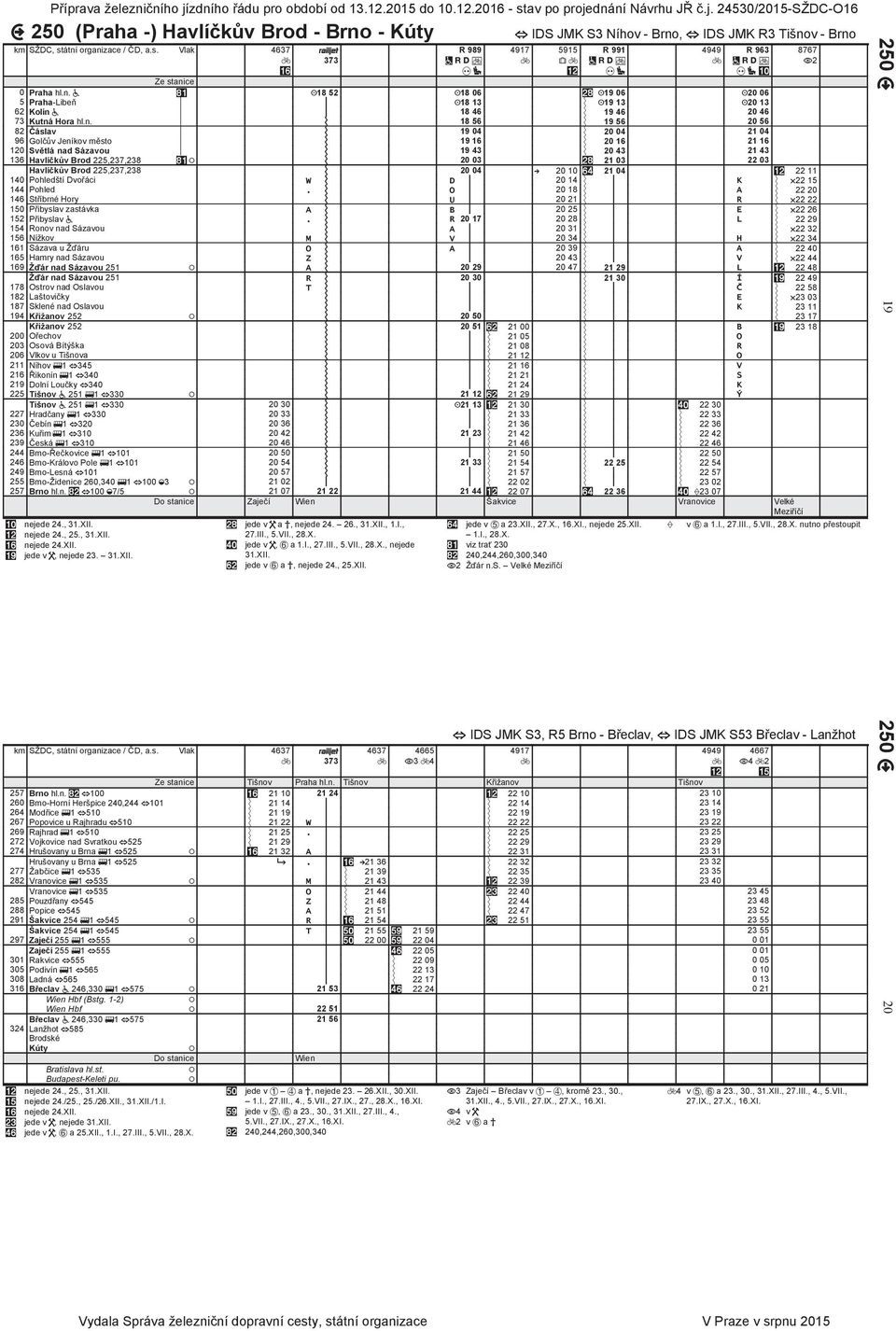 5 Praha-Libeň?@*;?@@ =18 13 E* =19 13 =20 13 2 Kolín 9**?@*;?@@ 18 4 E* 19 4 20 4 73 Kutná Hora hln?@*; A@@ 18 5 E* 19 5 20 5 82 Čáslav?@*; A@@ 19 04 E* 20 04 21 04 9 Golčův Jeníkov město?