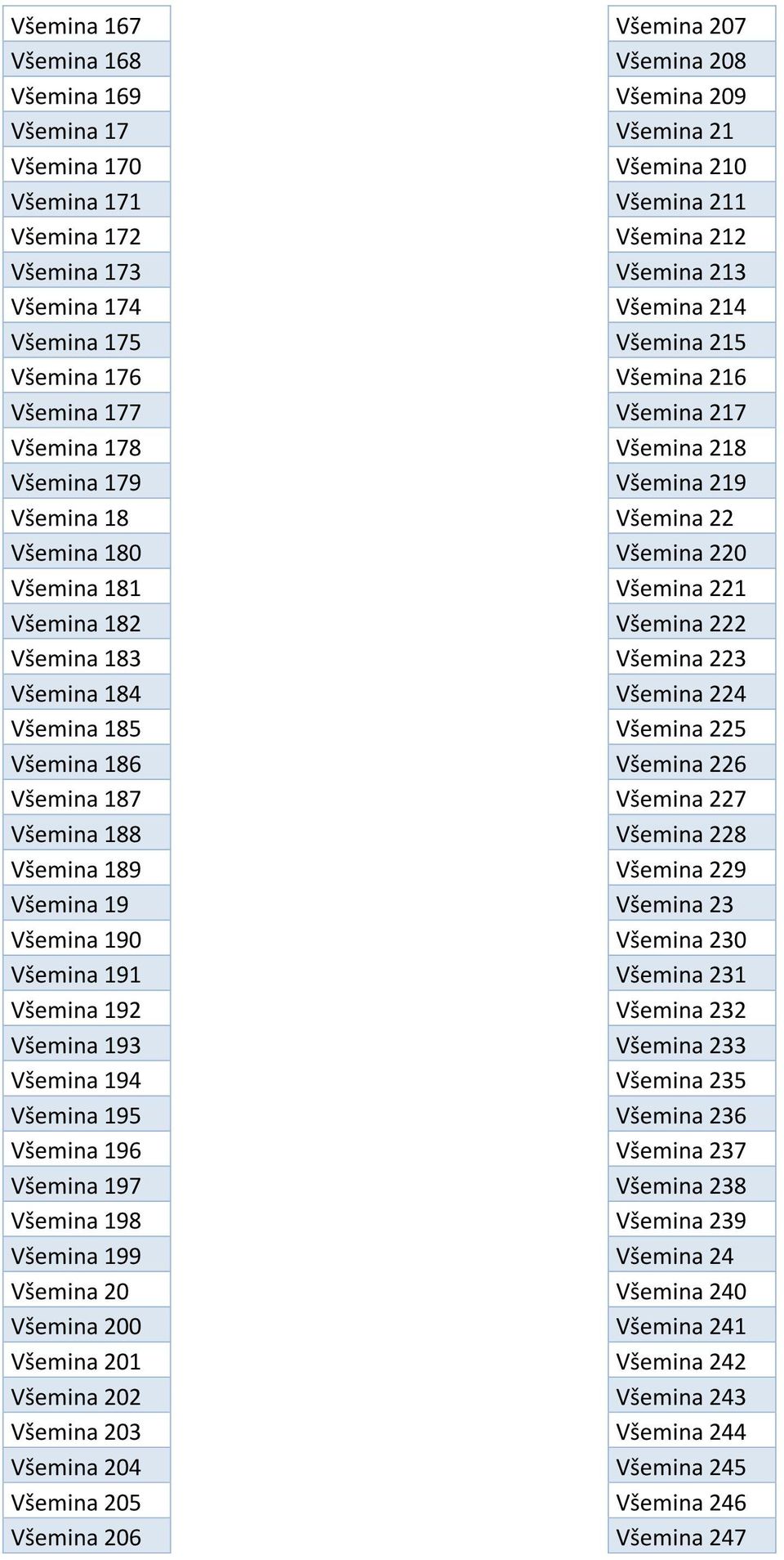 Všemina 197 Všemina 198 Všemina 199 Všemina 20 Všemina 200 Všemina 201 Všemina 202 Všemina 203 Všemina 204 Všemina 205 Všemina 206 Všemina 207 Všemina 208 Všemina 209 Všemina 21 Všemina 210 Všemina