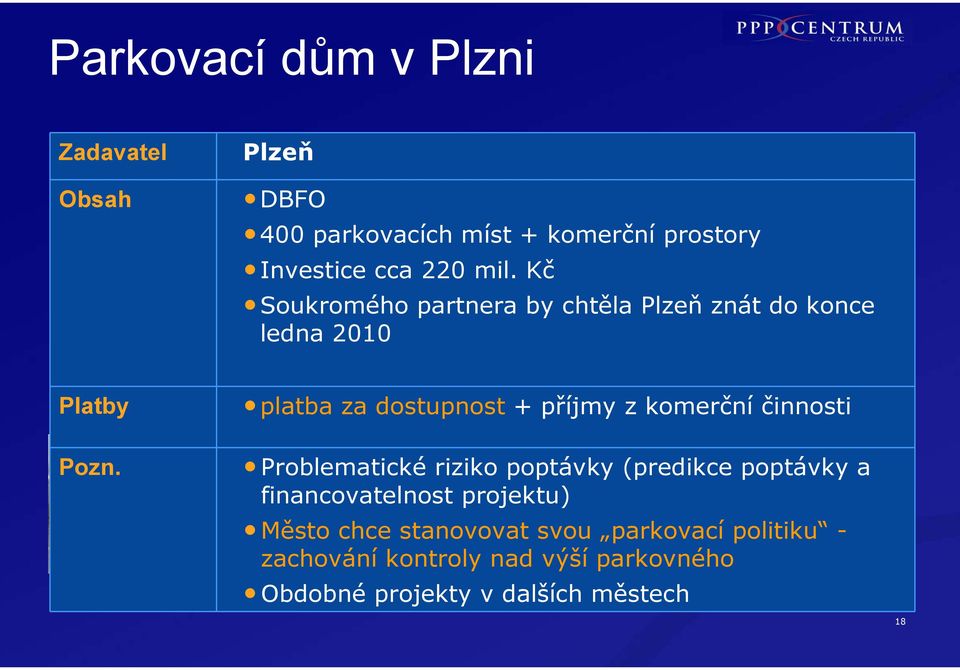 Kč Soukromého partnera by chtěla Plzeň znát do konce ledna 2010 Plzen platba za dostupnost + příjmy z komerční